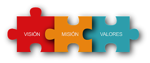 Identidad Corporativa